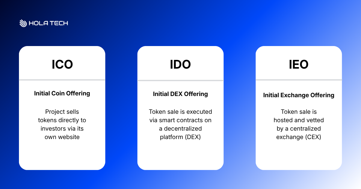 Why you should launch a Web3 token now: A step-by-step guide